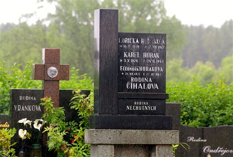 Hrob v Sobslavi, o kterém se historici domnívali, e v nm mohou být ostatky