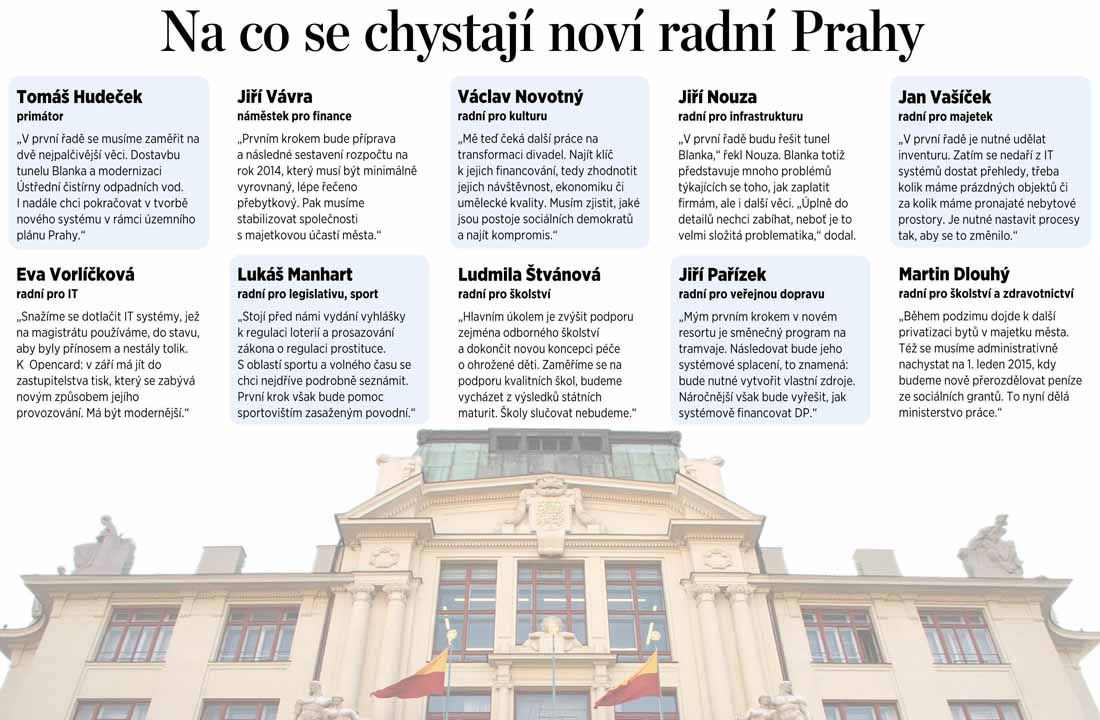 Na co se chystaj nov radn Prahy