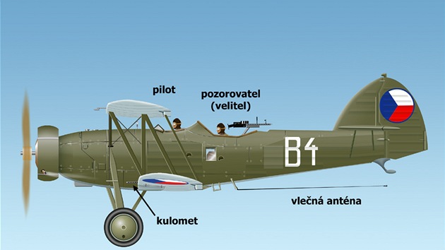 Letov Š.328 - Pozorovací, průzkumný a lehký bombardovací nebo noční stíhací letoun.