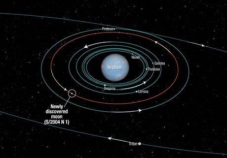 Americká NASA objevila trnáctý msíc Neptunu, pojmenovala jej S/2004 N1.