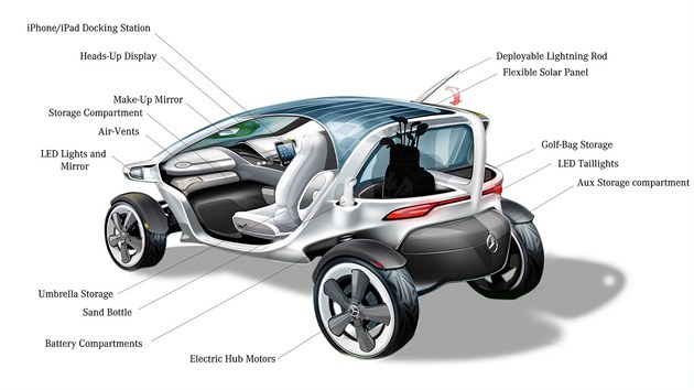 Mercedes-Benz Vision Golf Cart