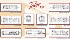 Nákresy vlaku Talgo 250 