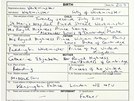 Rodný list prince George z Cambridge