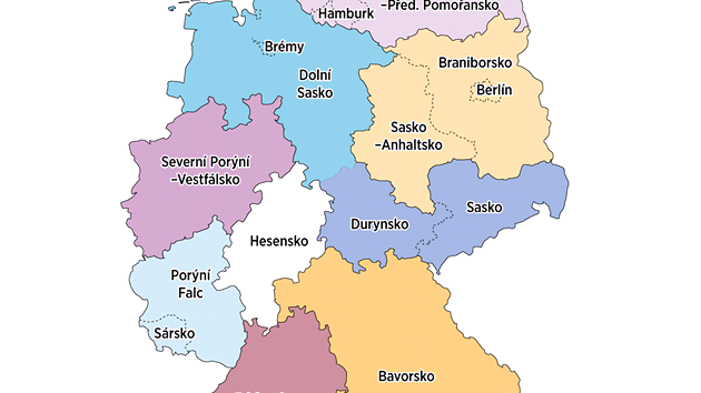 N�mecko budoucnosti?