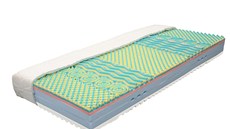 Matrace Calipo Maxi vyuívá na jedné loné ploe technologie 3D Rainbow (je