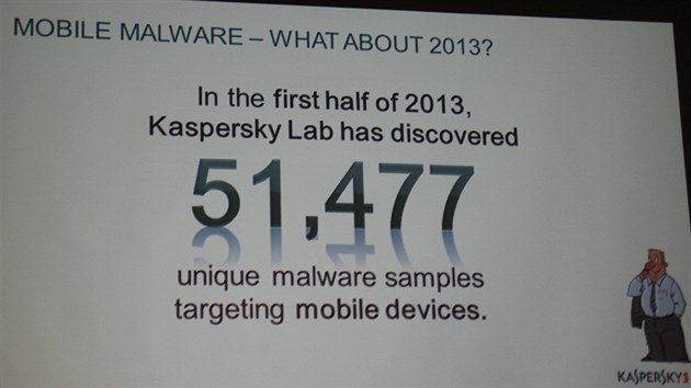 V první polovin roku 2013 firma Kaspersky objevila pes 50 tisíc nových...