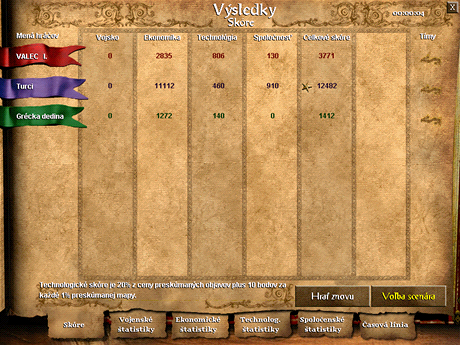 Age of Empires II + datadisky