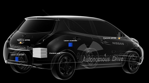 Antikolizn systm Autonomous Drive uvede Nissan na trh v roce 2020.