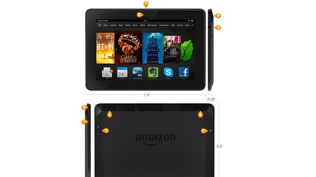 Vybavení tabletu Amazon Kindle Fire HDX se 7palcovou úhlopříčkou