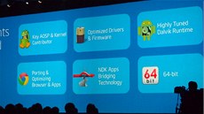 Vylepení systému Android vetn podpory 64-bitové architektury