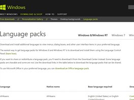 Aktualizace na Windows 8.1 podle informací Microsoftu odebere všechny...