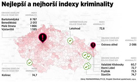 MAPA: Nejlep a nejhor indexy kriminality