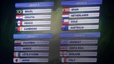 HOTOVO. V�ech osm skupin mistrovství sv�ta 2014 u� je kompletních. Na velké...