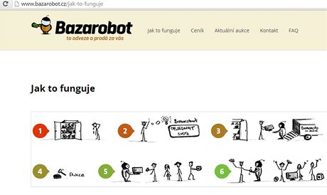 Bazarobot.cz 