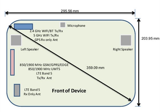 Dokument adu FCC prozrazuje nkter parametry chystanho tabletu Samsung