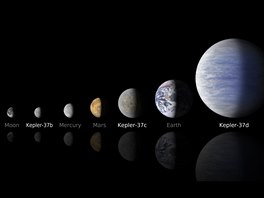 Letos byl oznámen i objev doposud nejmenší objevené planetky, která si co do...