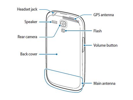 Samsung Galaxy S III mini Value Edition