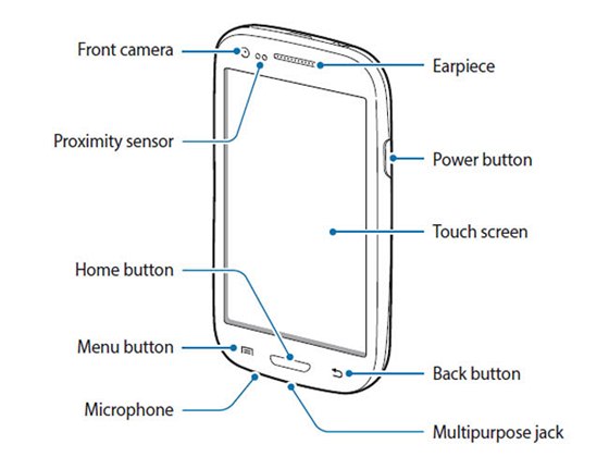 Samsung Galaxy S III mini Value Edition