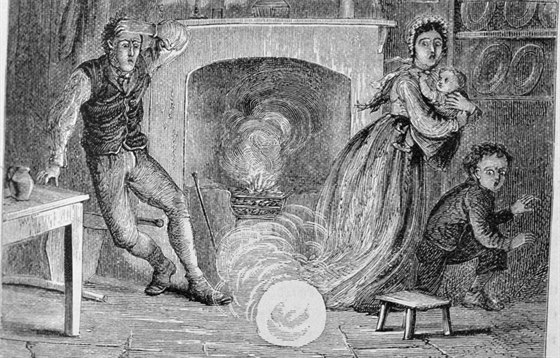 Kulový blesk na ilustraci z roku 1886