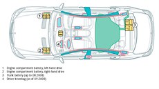 Daimler zaal na své vozy vylepovat QR kódy. Zdarma je mete získat i vy, jedinou podmínkou je, e vá vz byl vyroben po roce 1990.