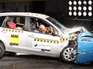 Crashtest Global NCAP - Ford Figo