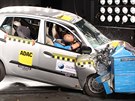 Crashtest Global NCAP - Hyundai i10