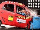 Crashtest Global NCAP - Tata Nano