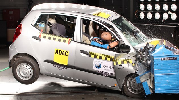 Crashtest Global NCAP - Hyundai i10