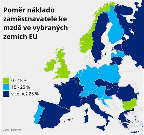 Pomr nklad zamstnavatele ke mzd ve vybranch zemch EU