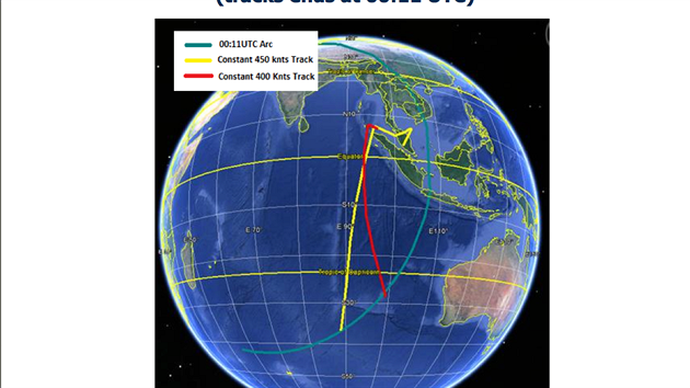 Pedpokldan trasa letadla, podle pedpokldan rychlosti. lut linka naznauje rychlost 833 km/h, erven rychlost 740 km/h.