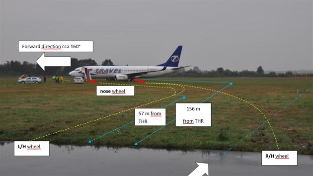 Popis dráhy letadla během nehody v Pardubicích v srpnu 2013