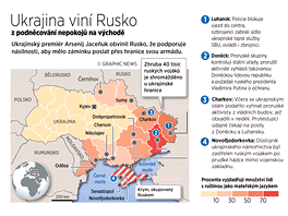 Ukrajina vin Rusko z podncovn nepokoj na vchod.