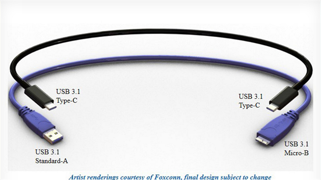 Pedpokldan tvary kabel a konektor pro rozhran USB 3.1
