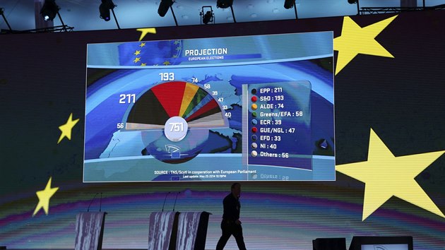 Prbn vsledky voleb do Evropskho parlamentu na tabuli v tiskovm centru komory v Bruselu (25. kvtna 2014)