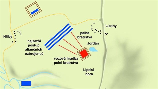 Bitva začala postupem pěších bojovníků aliance vzhůru k vozové hradbě polních bratrstev. Vzdálenost obou ležení lze odhadnout na 700 až 1 000 metrů.