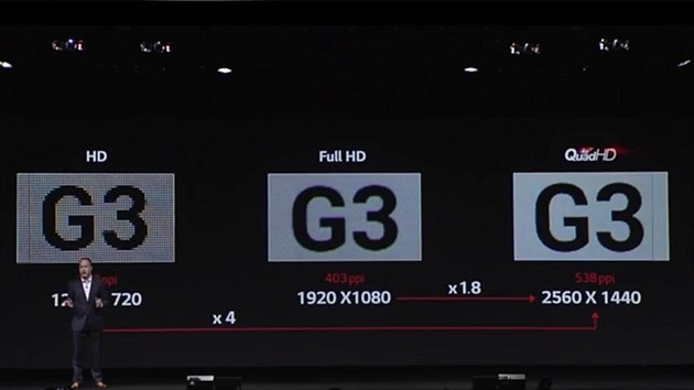 LG jako prvn pedn mobiln vrobce uvd na trh smartphone s displejem QHD rozlien ( 1 440 x 2 560 pixel).