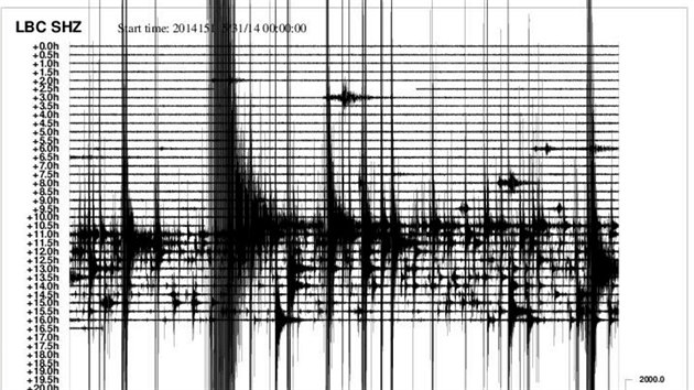 Denn seismogram stanice Luby ze soboty 31. kvtna 2014
