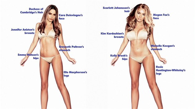 Ideální ženské tělo podle žen a mužů