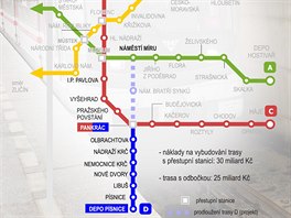 Plánovaná výstavba trasy D pražského metra