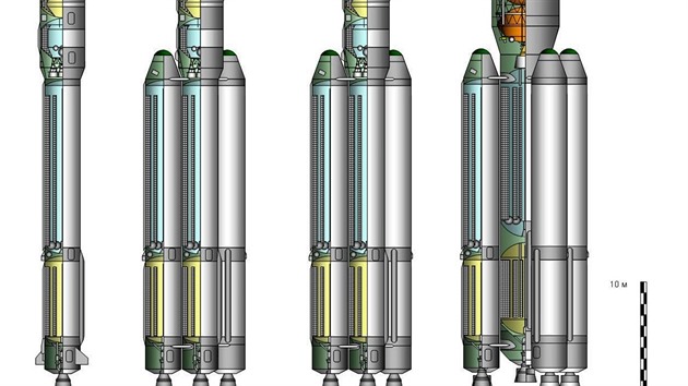 Zleva: Angara 1.2, Angara A3, Angara A5, Angara A7