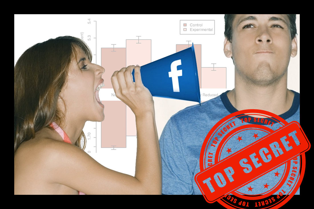 Facebook si na statisících nic netu�ících u�ivatel� vyzkou�el, jak lze...