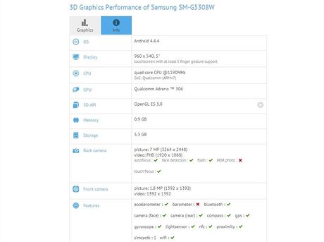 Parametry pipravovanho 64bitovho Samsungu SM-G5308W