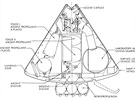 Schéma výsadkového modulu MEM (Mars Excursion Module) pro pistání 3 kosmonaut...