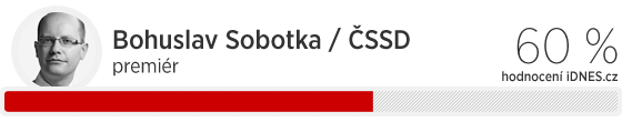 Bohuslav Sobotka (�SSD), premi�r, hodnocen� iDNES.cz: 60 %