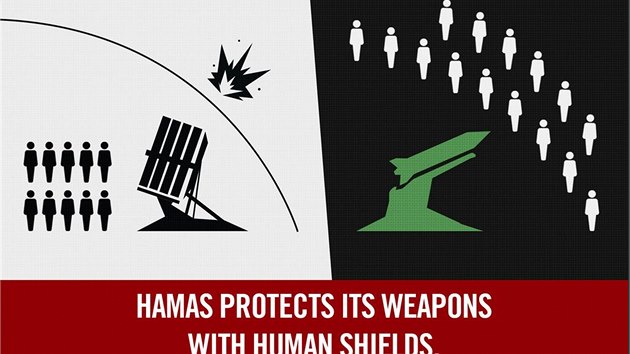 Izraelsk propaganda vyuv i zdrazovn ochrann funkce protiraketovho systmu elezn klenba (2. 8. 2014)