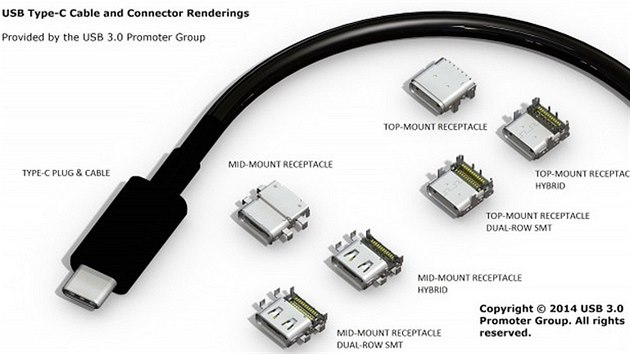 Nový USB konektor typ C a varianty jeho zdíek