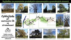 Mapka trasy první praské stromojízdy 