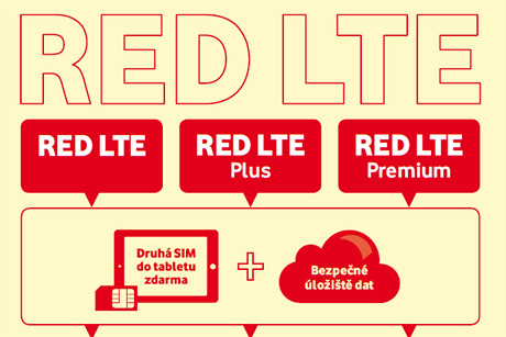 Vodafone pedstavil nové neomezené tarify Red LTE pro nefiremní i firemní zákazníky