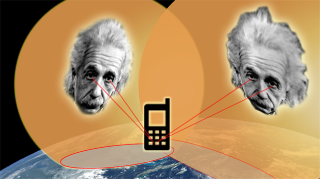 Albert Einstein a jeho rovnice pomohly k fungování systému GPS.