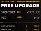 Call of Duty: Advanced Warfare - upgrade